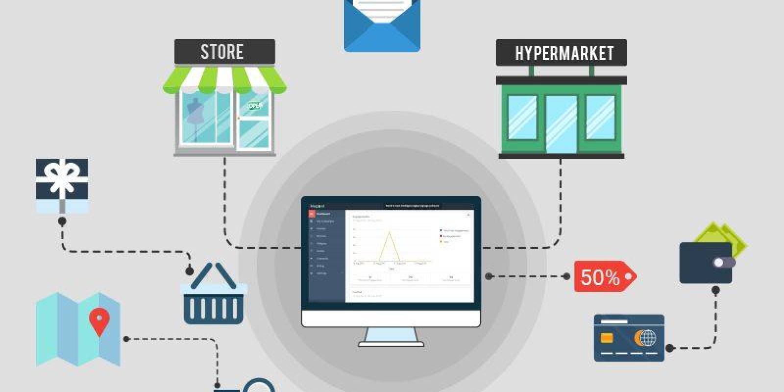 Pensar Omni é para todos