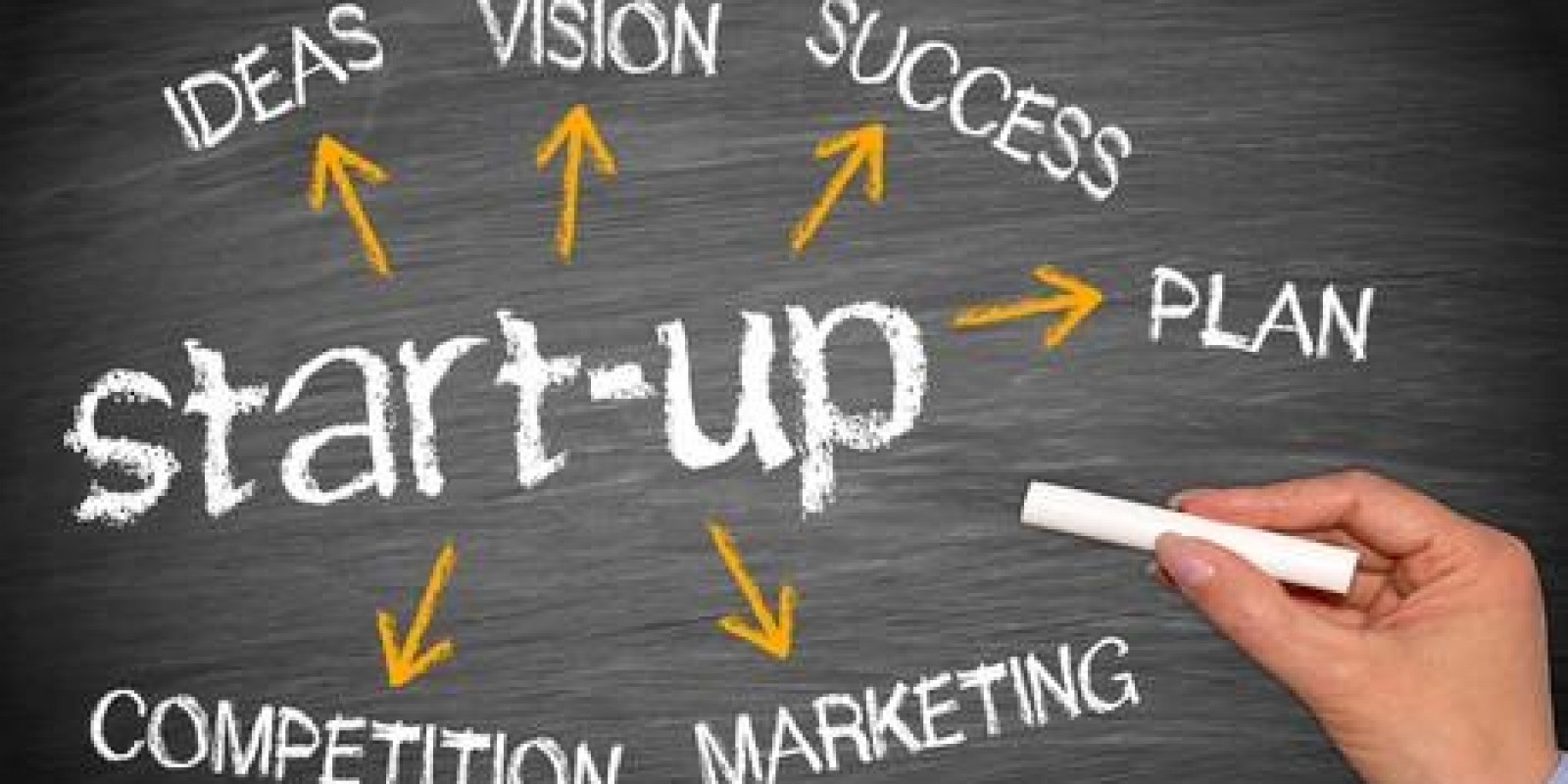 Os segredos para a conexão entre empresas e startups gerar resultados Os segredos para a conexão entre empresas e startups gerar resultados